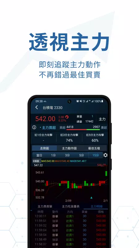 iWow愛挖寶-即時美股台股APP應用截圖第2張