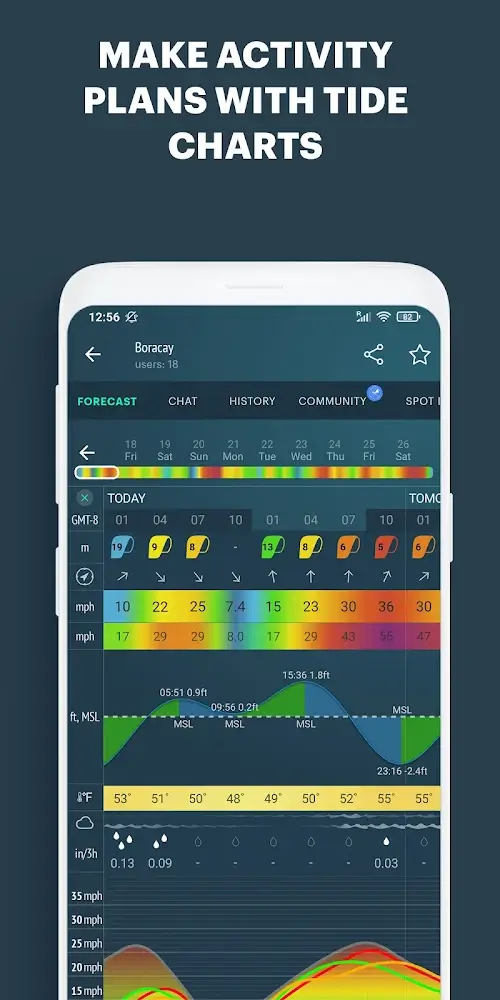 Windy.app Ảnh chụp màn hình 2