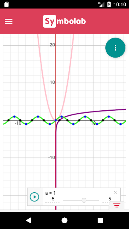 Symbolab Graphing Calculator ภาพหน้าจอ 2